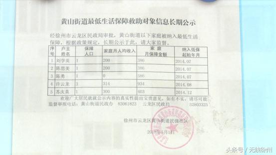 我的残疾补贴怎么查不到了,残疾人低保金多少钱一个月