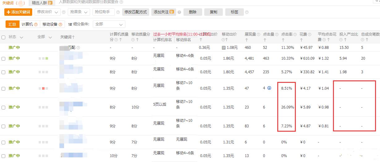淘宝店铺直通车开车思路解析,进来捋捋你那杂乱无章的开车*法大**!