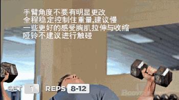 胸部越大越好吗,胸部很大但很软怎么练