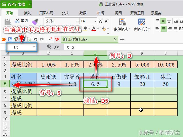 wps中的excel如何绝对引用,wps表格相对引用与绝对引用
