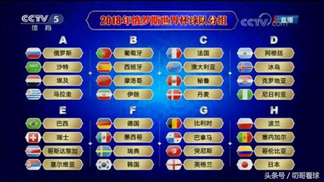 2018俄罗斯世界杯：梅西生涯最后一次冲冠机会