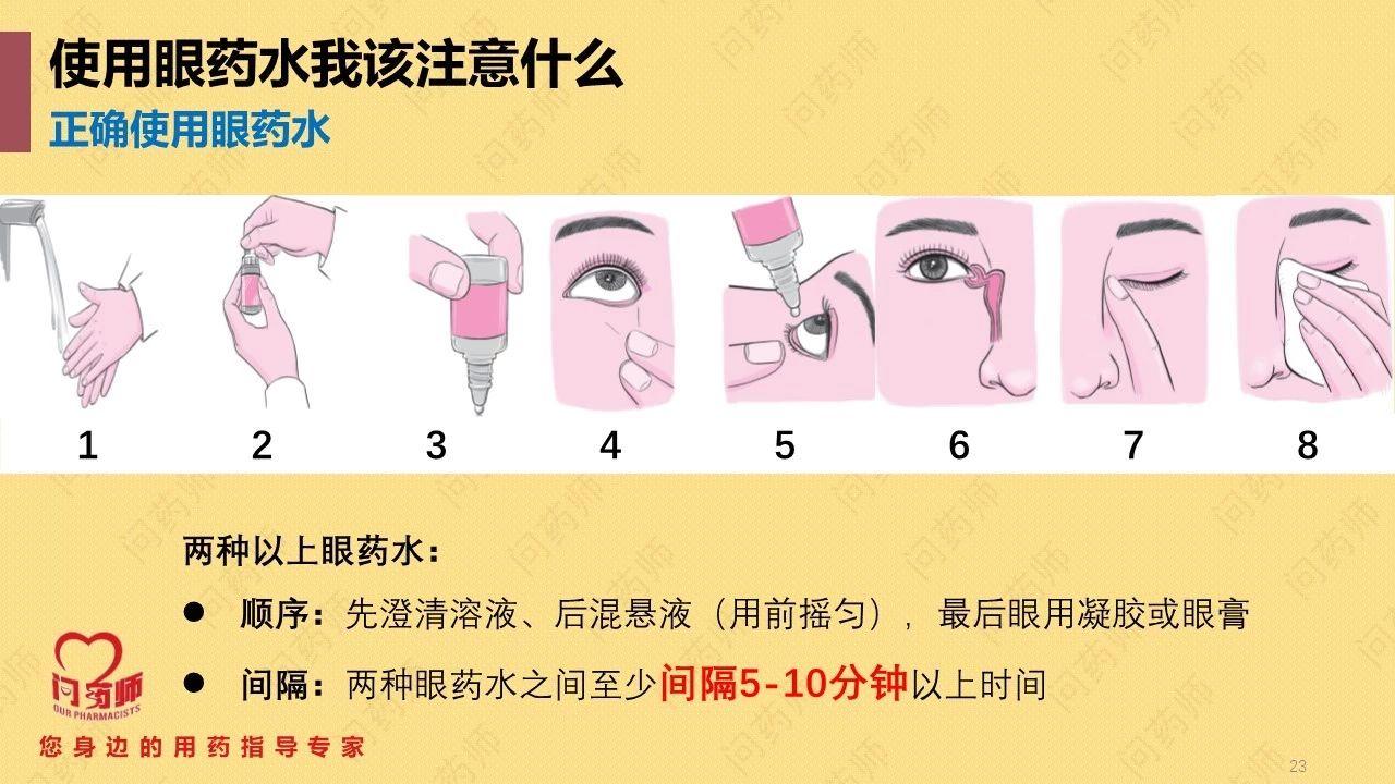 你关心的眼睛用药问题,我们直播给你听~