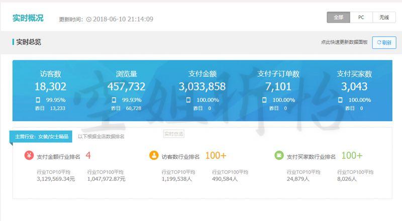 空姐辞职转行网红视频,空姐转行当网红成功案例