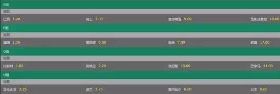 世界杯竞彩几点前可以买,世界杯竞彩可以在哪里买