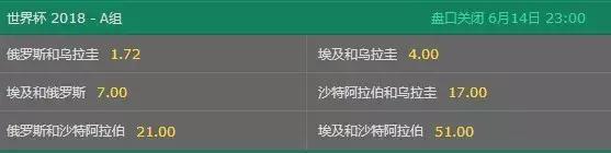 世界杯竞彩几点前可以买,世界杯竞彩可以在哪里买