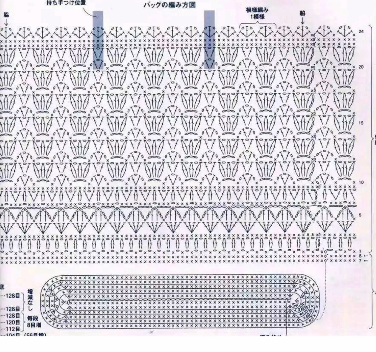 最简单的钩针钩包包视频,时尚钩针女士包包