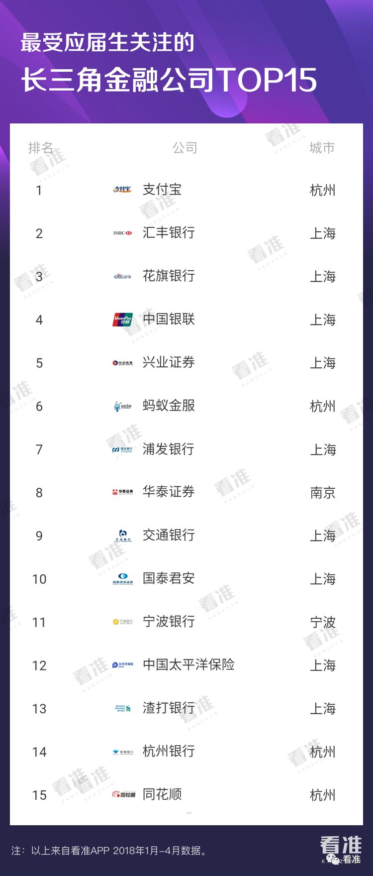 毕业去公司就业需要注意什么,毕业去银行还是金融公司好