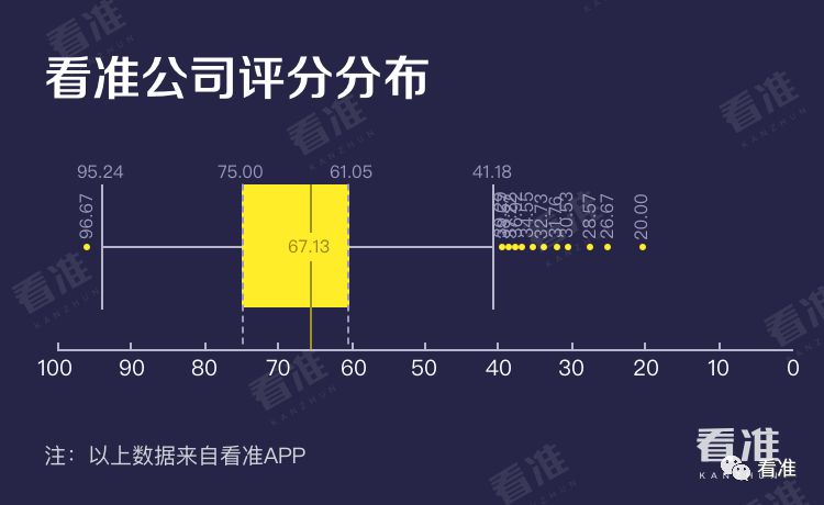 毕业去公司就业需要注意什么,毕业去银行还是金融公司好