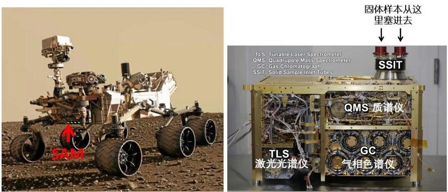 好奇号火星新发现,火星发现神秘之物