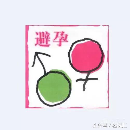 最常见的妇科知识大全,一些妇科知识