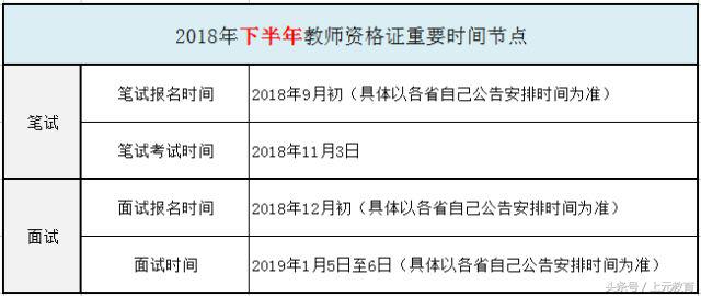 上元教育升学历芜湖,上元教育升学历靠谱吗