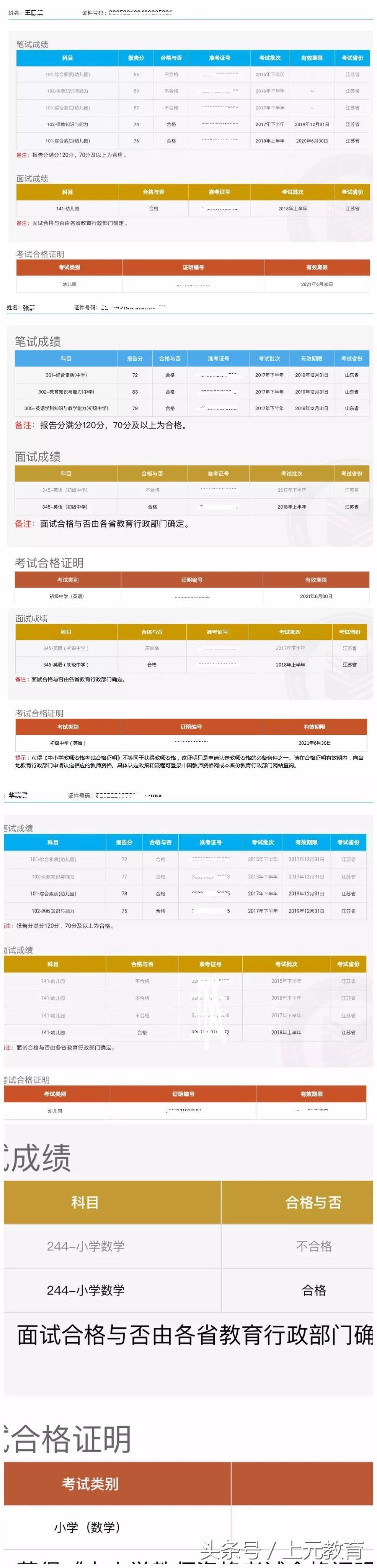 上元教育升学历芜湖,上元教育升学历靠谱吗