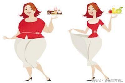 医院检查胖的原因要多少钱,想长胖去医院看要多少钱