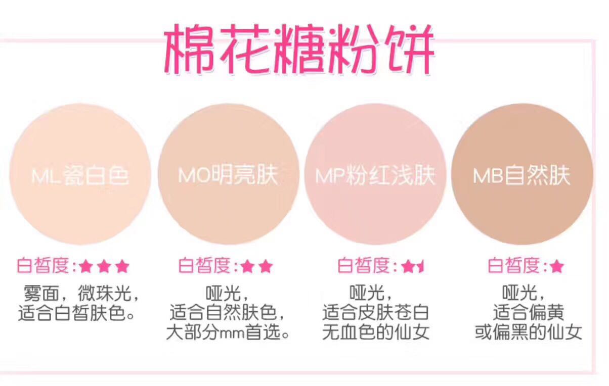 最新日本平价彩妆新品,日本最好的平价祛斑霜