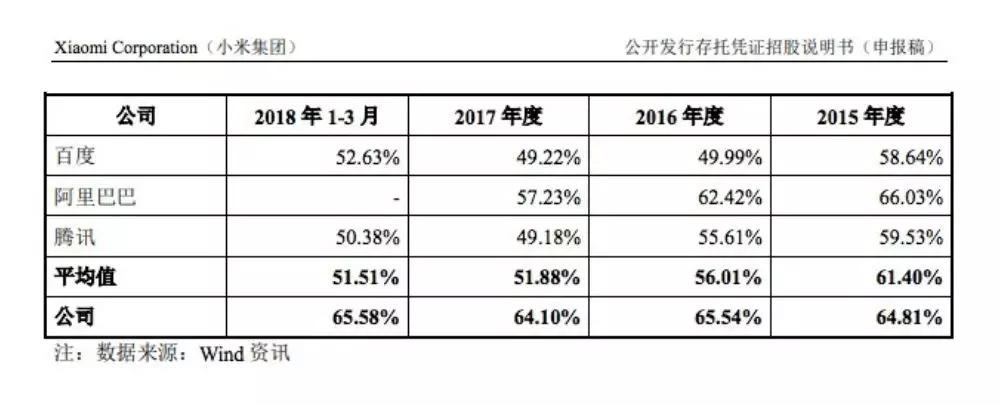 小米产品新上市,小米新产品上市