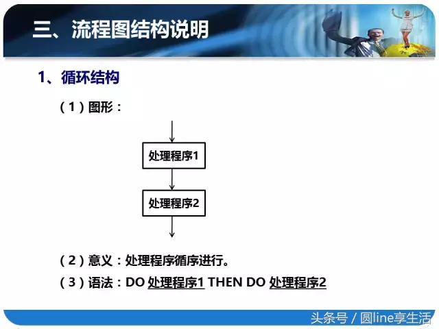 一图读懂流程图怎么做,一文全懂附图文教程