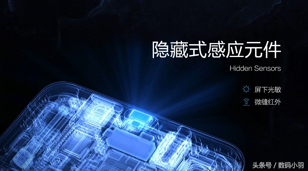 vivot1和oppok9s哪个好,vivox60处理器相当于骁龙多少