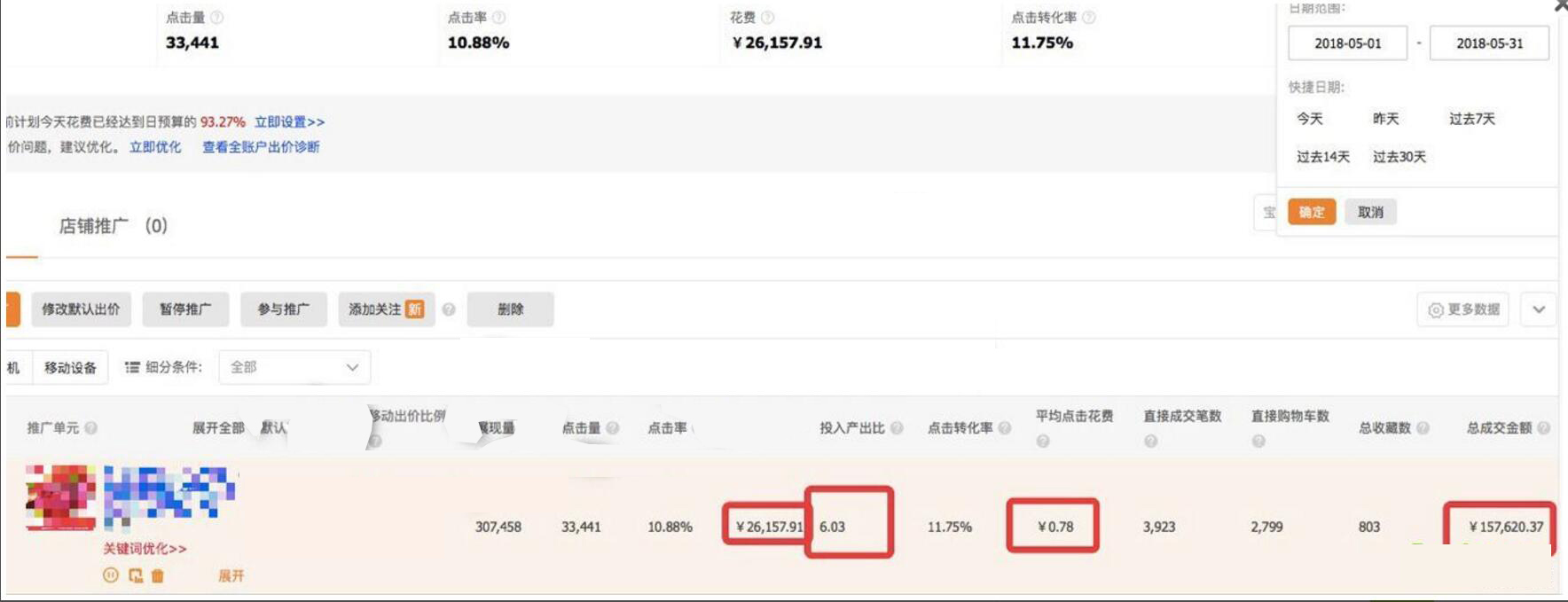 淘宝直通车单品起爆技巧,淘宝直通车新品破零技巧