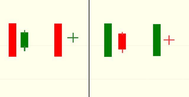 死记高手炒股口诀,炒股从亏损到获利只因死记一招