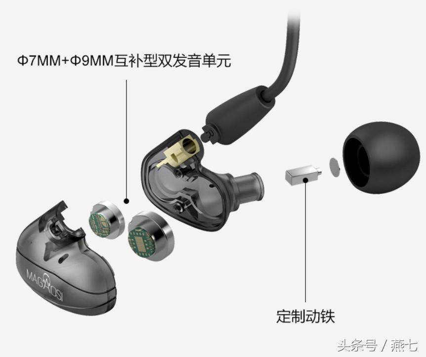 推荐几款音质好又平价的圈铁耳机,性价比高的圈铁耳机测评