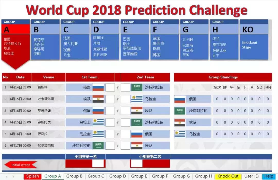 excel的世界杯计算表,excel制作世界杯
