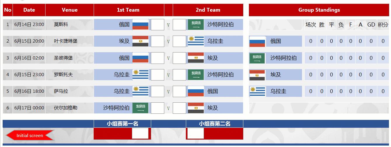 excel的世界杯计算表,excel制作世界杯