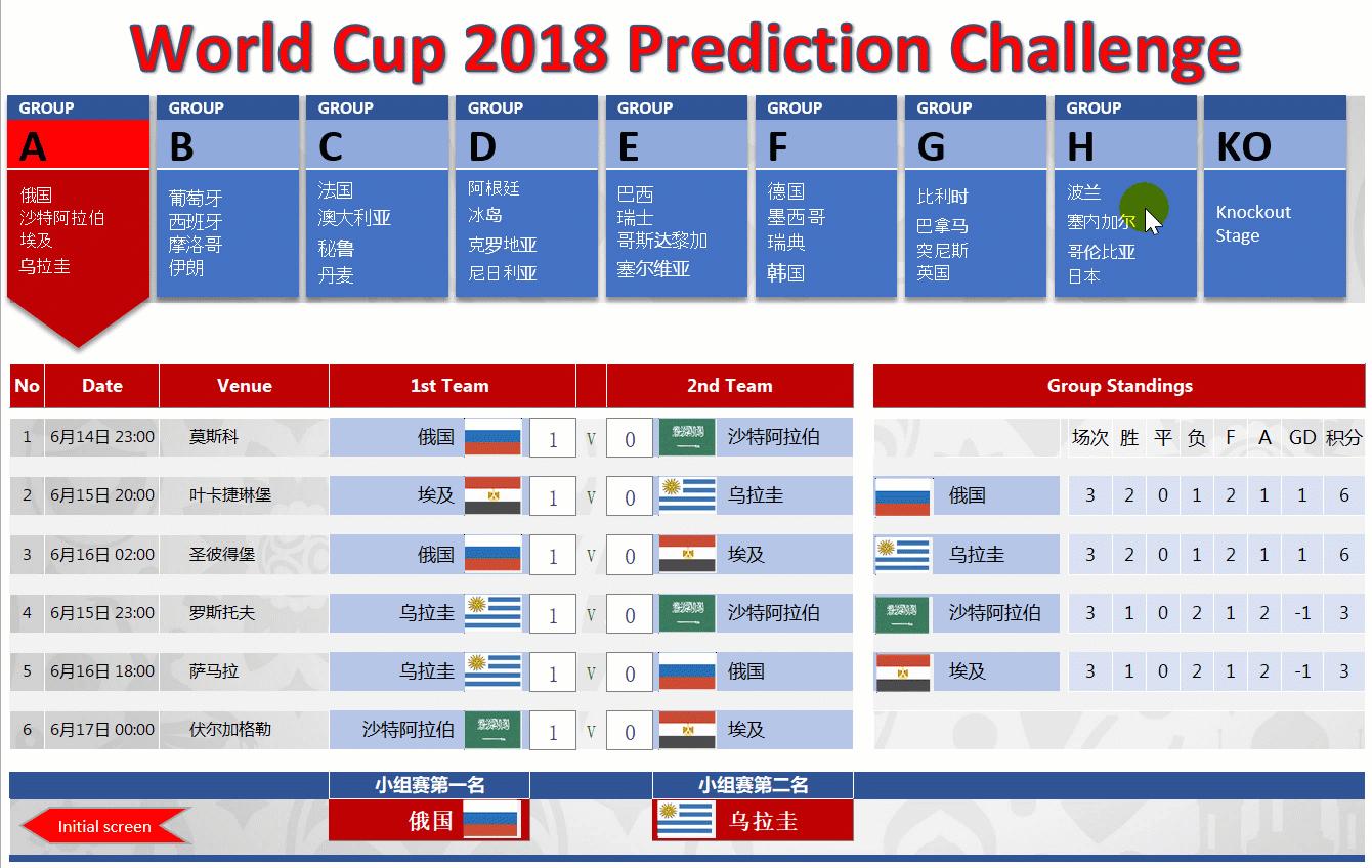 excel的世界杯计算表,excel制作世界杯