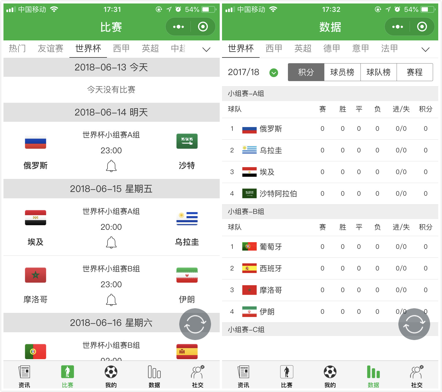 2018世界杯所有比赛全集,2018世界杯全部比赛结果查询