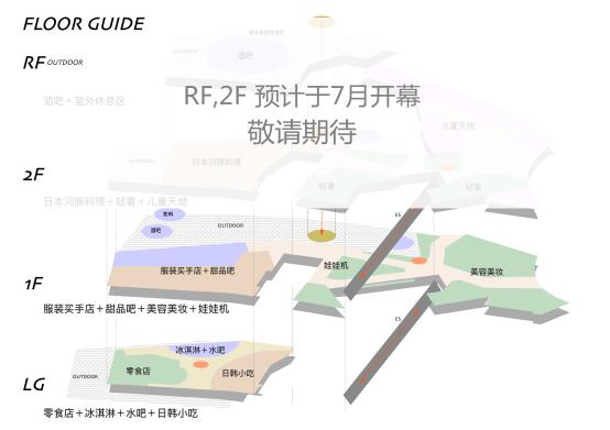 顺丰旗下的生鲜门店,顺丰最大的店