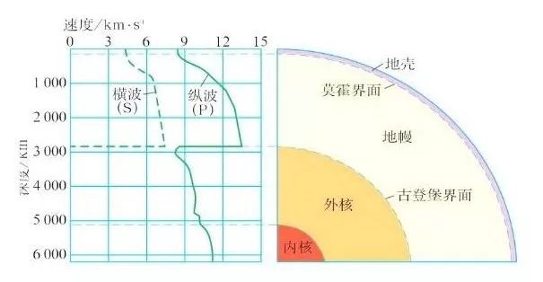 这才是看球的正确方式,看球需理性