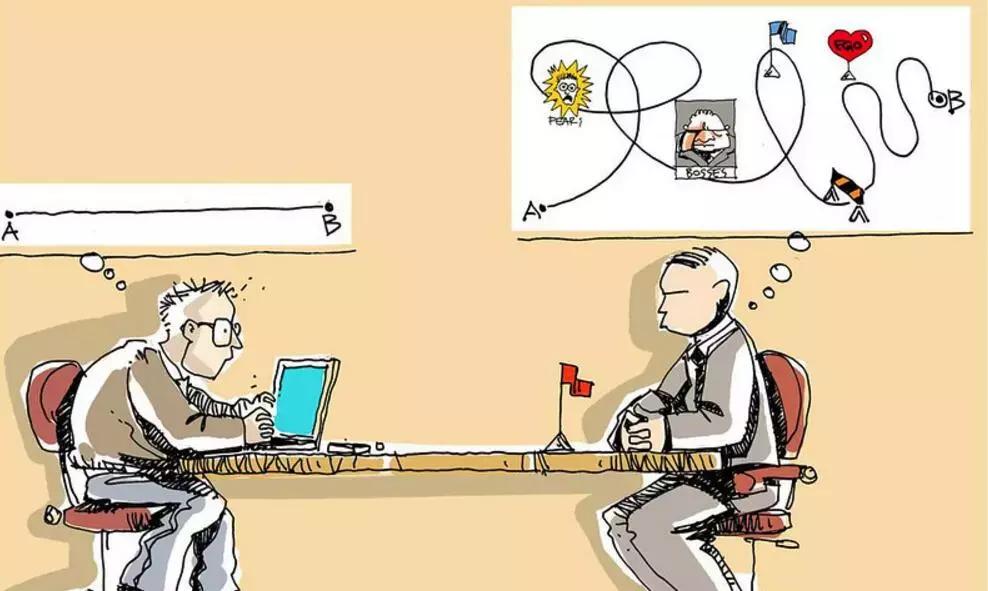 斯坦福教育,斯坦福教育6条黄金学习法则