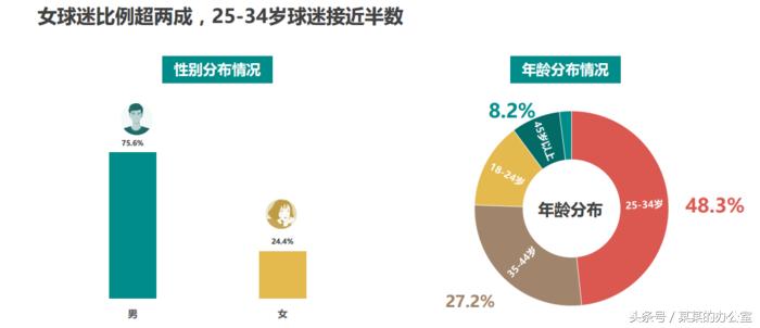 世界杯中国球迷大调查,2018年世界杯中国对卡塔尔