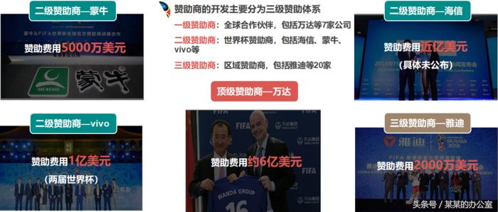 世界杯中国球迷大调查,2018年世界杯中国对卡塔尔