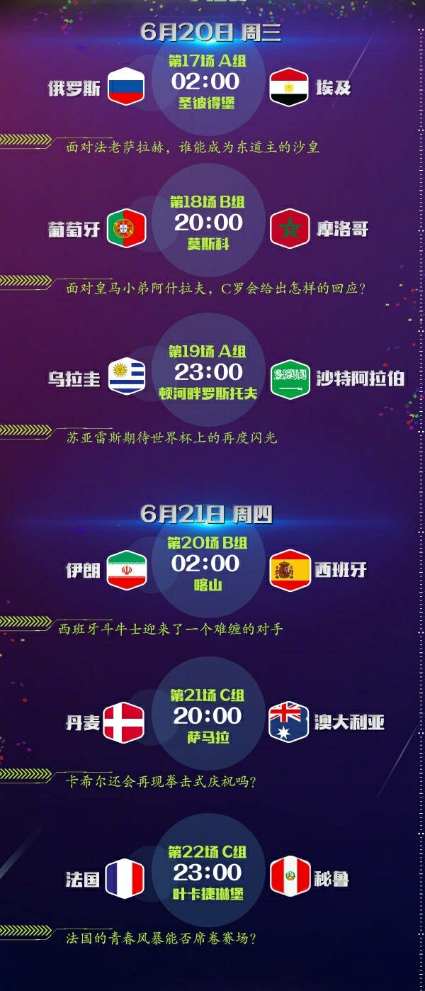 世界杯比赛时间表是怎么安排的,世界杯比赛时间表详细解读