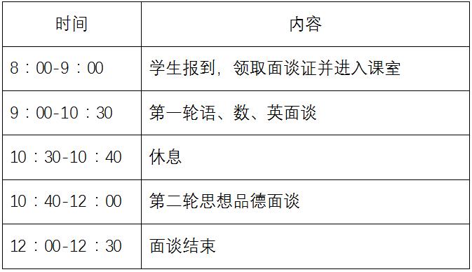 禅城区插班生如何办理入学手续,2021年佛山禅城小学转学插班流程