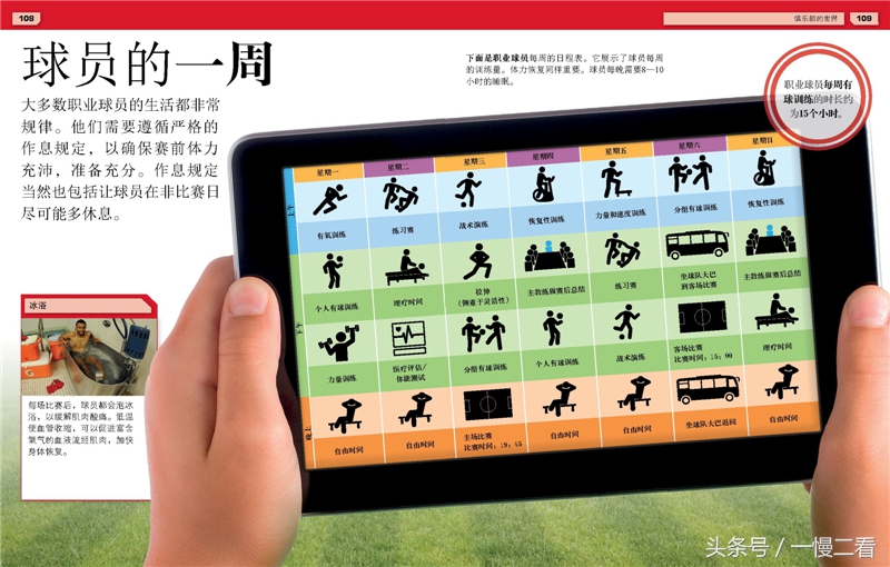 足球书籍20册,足球书籍阅读