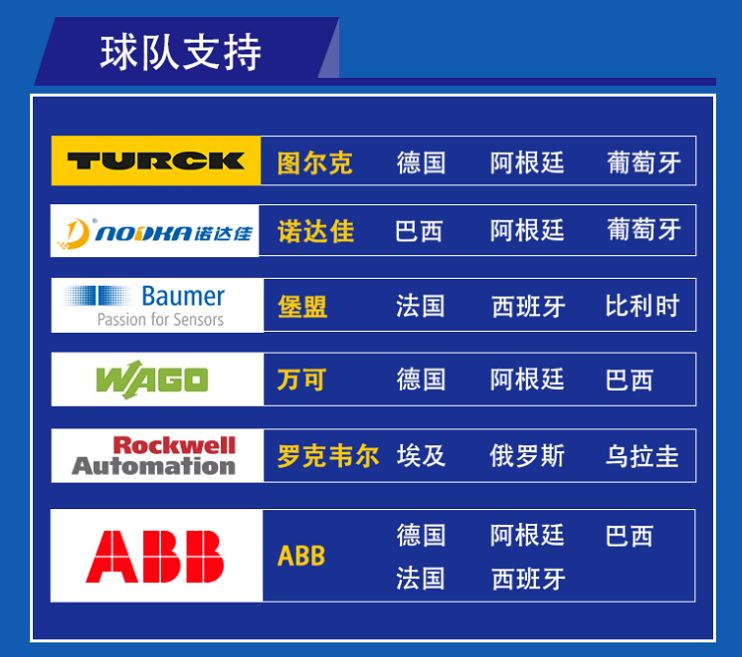 参与世界杯竞猜赢免单,世界杯竞猜积分兑换