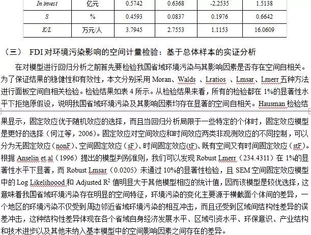 外商直接投资负面影响,外商直接投资对中国环境的影响