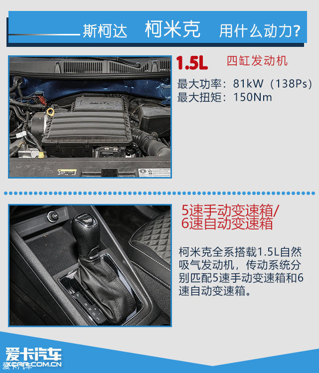 8万左右suv合资车斯柯达柯米克,最新款斯柯达柯米克suv