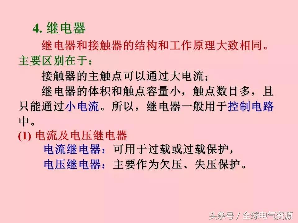 电机控制技术教材,现代电机控制技术