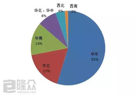 沥青需求前景向好发展,沥青2023年走势