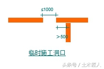 建筑施工技术砌体工程,砌体工程施工工艺视频