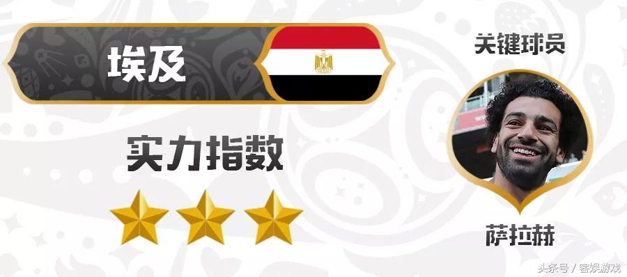 不懂球的怎么快速了解世界杯,怎么成为懂球的人