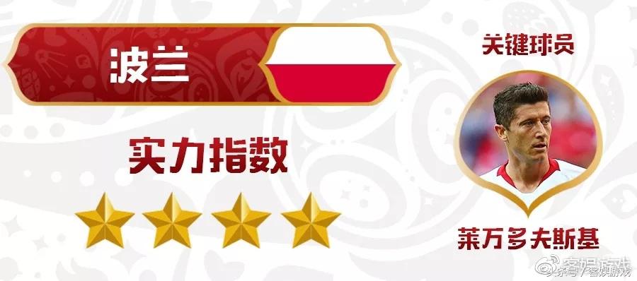 不懂球的怎么快速了解世界杯,怎么成为懂球的人