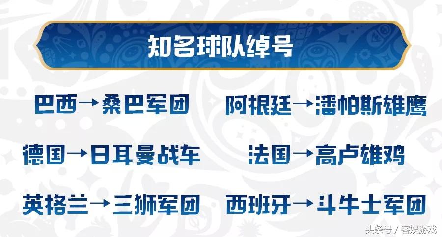 不懂球的怎么快速了解世界杯,怎么成为懂球的人