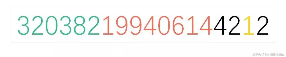 身份证号码可以查出什么信息,有身份证号码能知道火车票信息吗