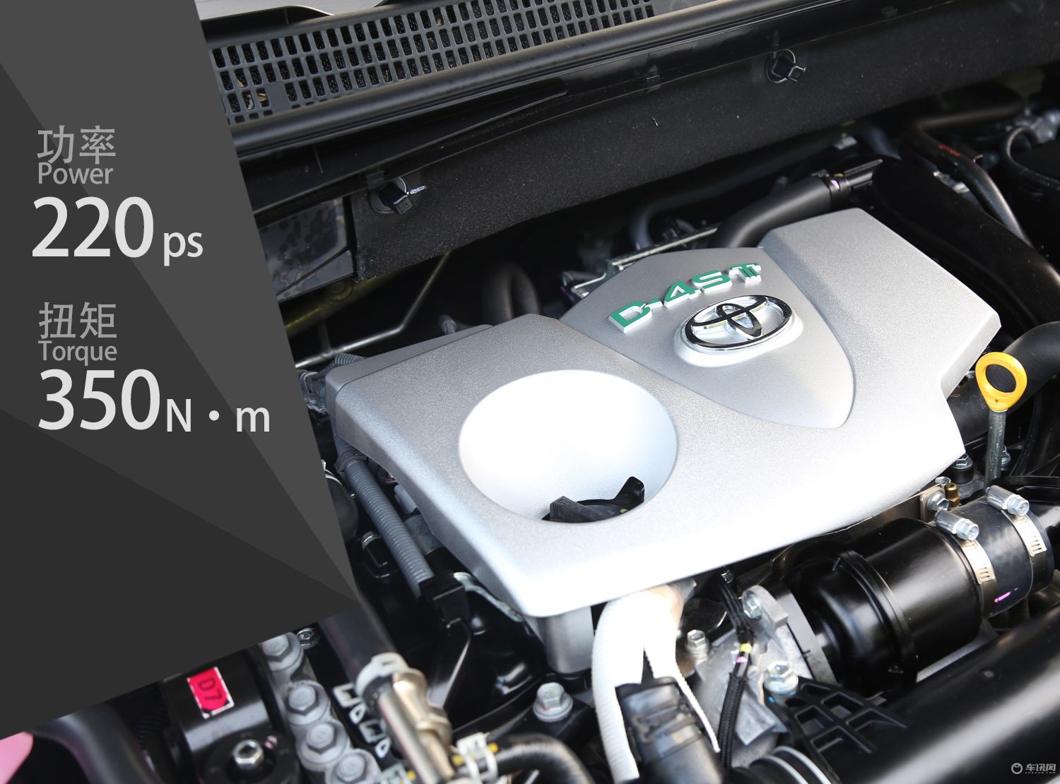 试驾丰田全新汉兰达,全新丰田汉兰达深度测试