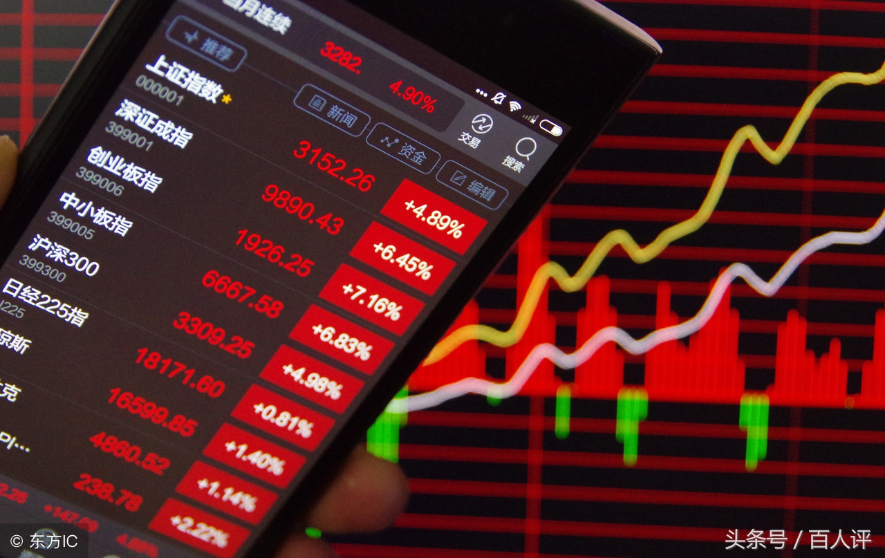 六大金融产品,理财基金期货信托的区别