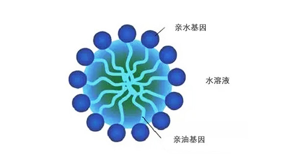 卸妆水很多泡泡是怎么回事,为什么卸妆水可以吹泡泡