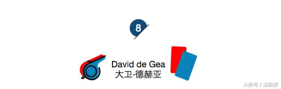 盘点世界杯高颜值,世界杯各队颜值排行榜